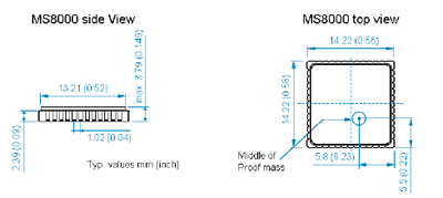 MS8030.D尺寸å›?
